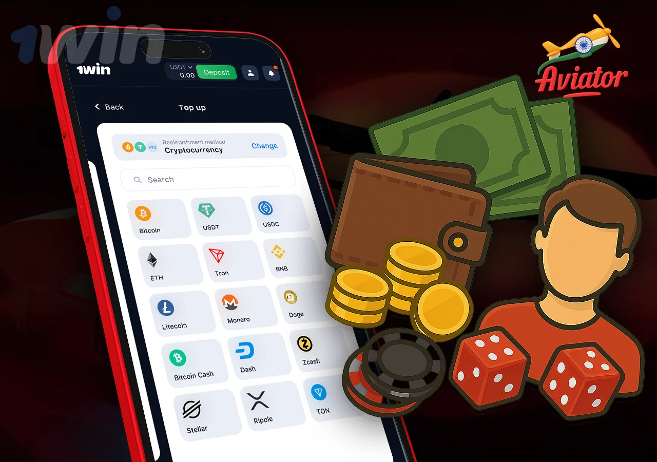 List of payment options at 1Win Casino